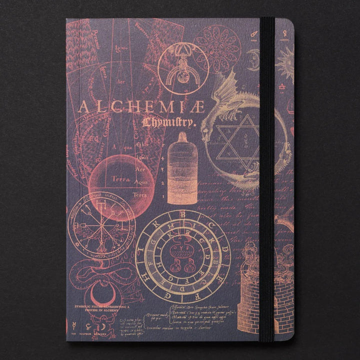 Cognitive Surplus - DARK ANALYSIS Alchemy Notebook