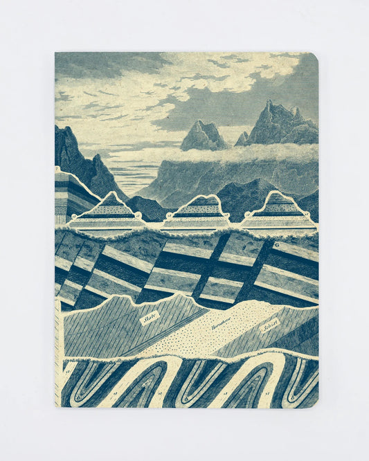 Layers of the Earth Notebook
