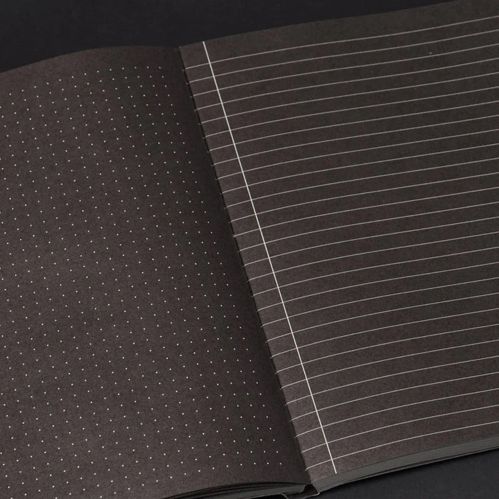 Cognitive Surplus - DARK ANALYSIS Alchemy Notebook