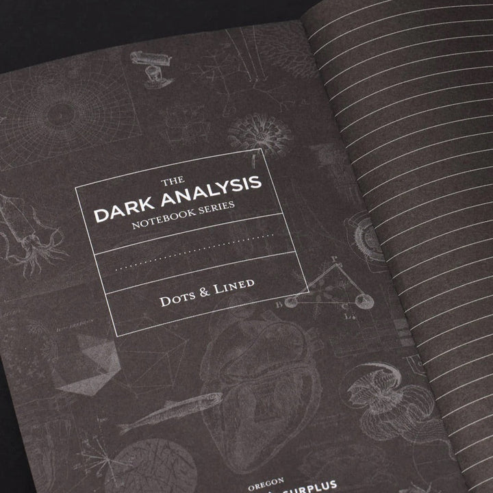 Cognitive Surplus - DARK ANALYSIS Alchemy Notebook
