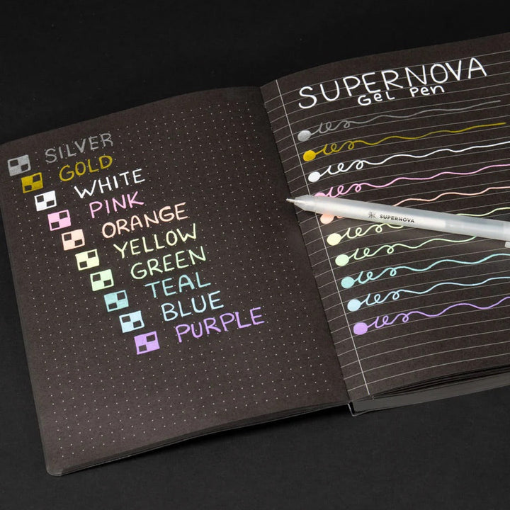 Cognitive Surplus - DARK ANALYSIS Alchemy Notebook