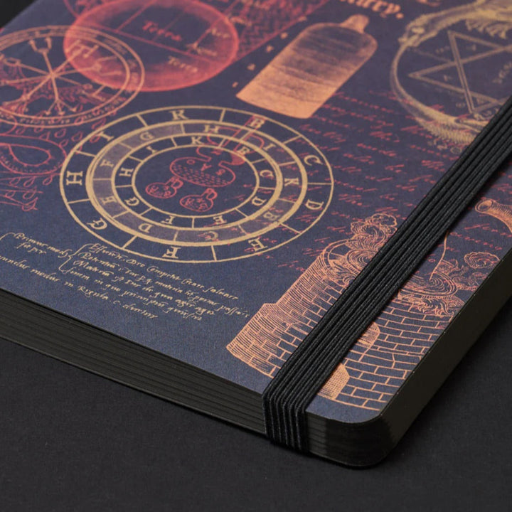 Cognitive Surplus - DARK ANALYSIS Alchemy Notebook