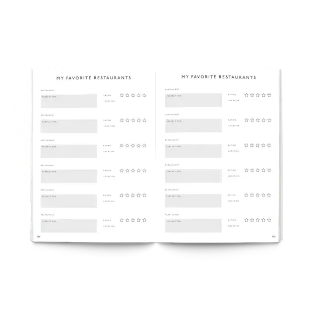 Hanging Fruits Recipe Journal