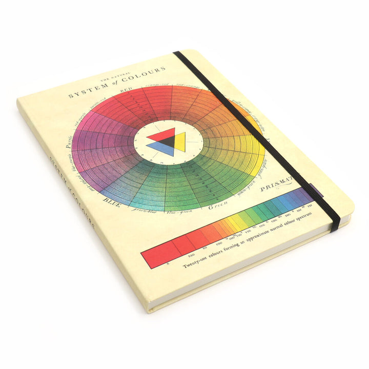 Color Wheel Notebook