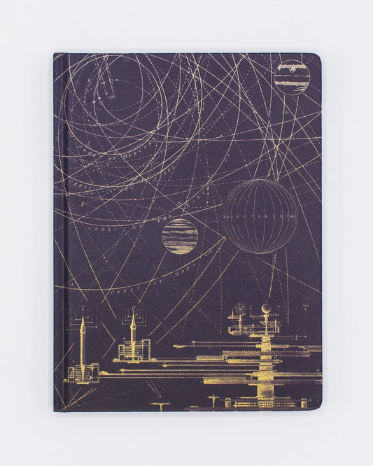 Planetary Motion Journal