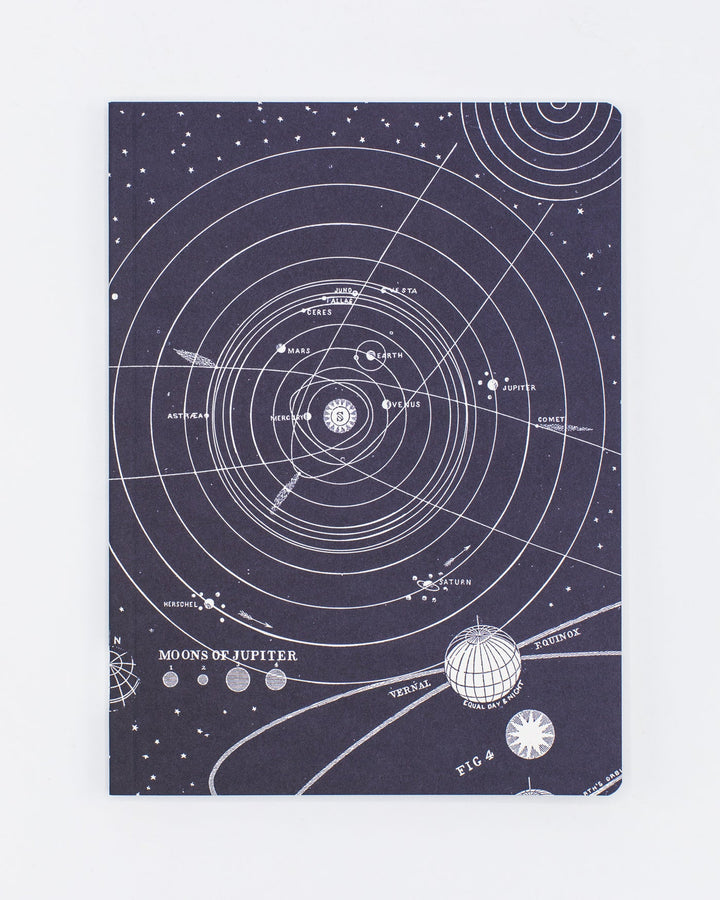 Solar System Notebook