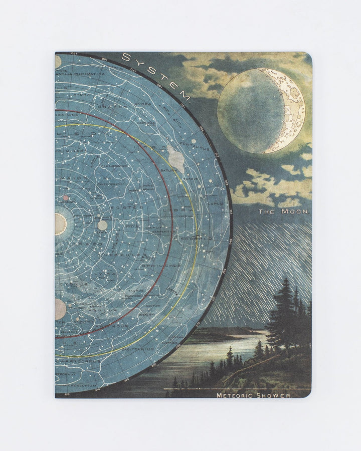 Eclipse Notebook