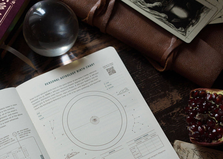 Magic of I - 2026 Astrological Almanac & Guidebook - Black