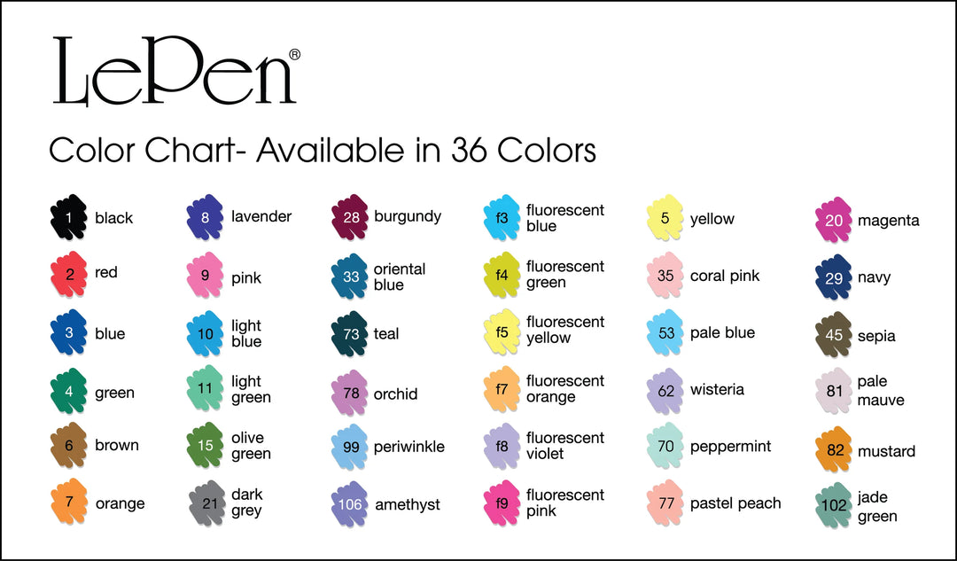 LePen Fineliners - Singles