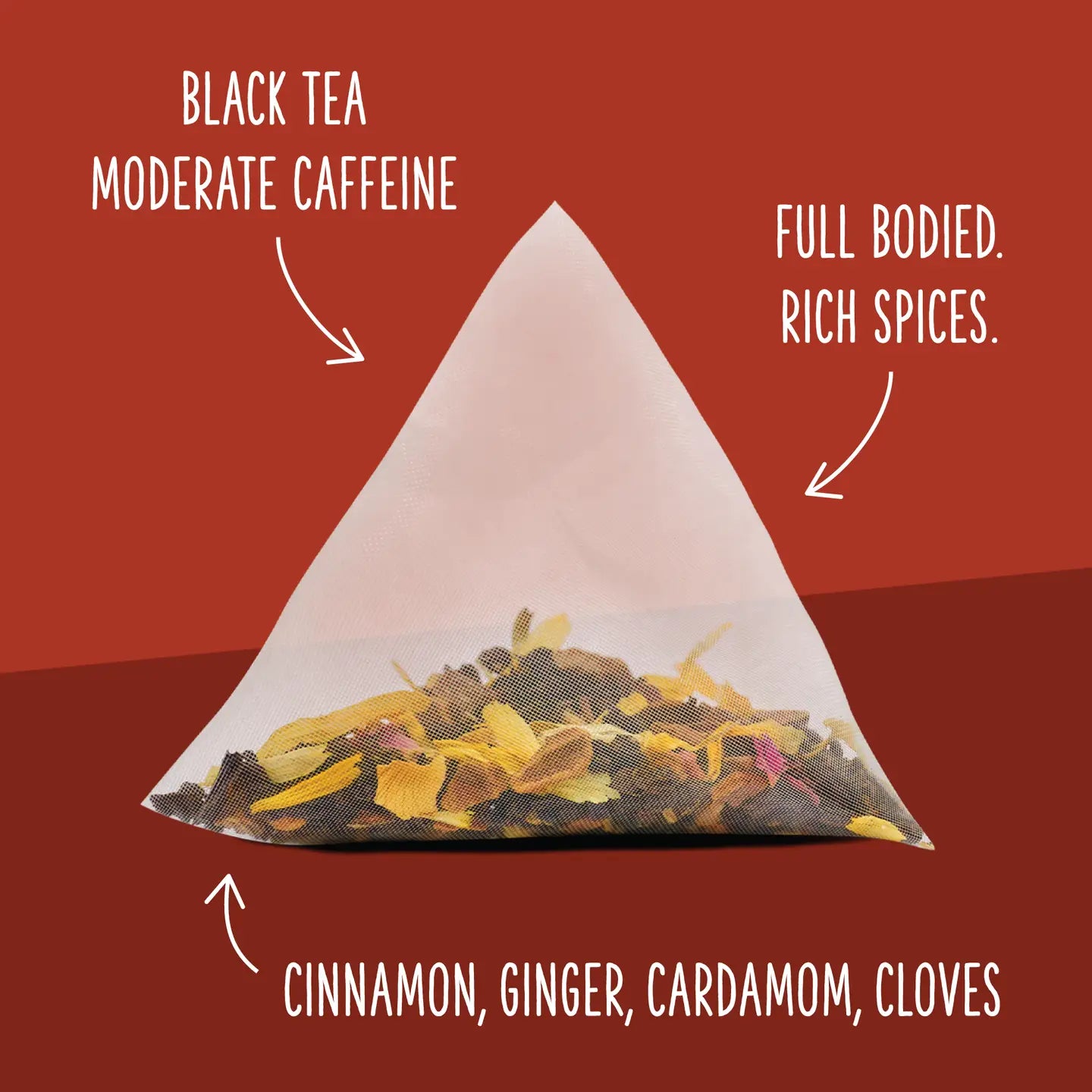 Two Leaves and a Bud - Tea Sampler Set of 5