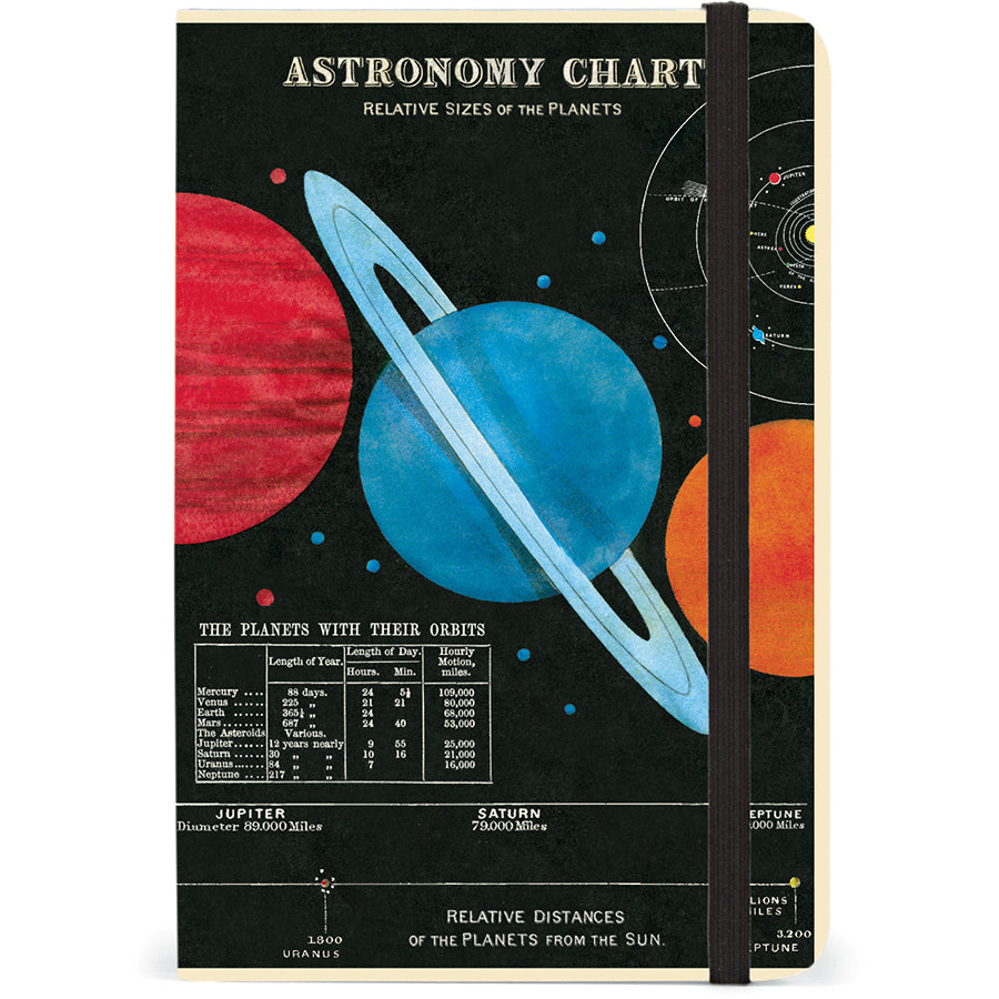 Astronomy Mini Elastic Notebook