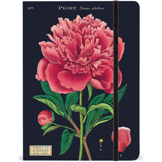 Botany Notebook