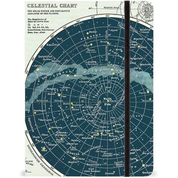 Celestial Chart Notebook