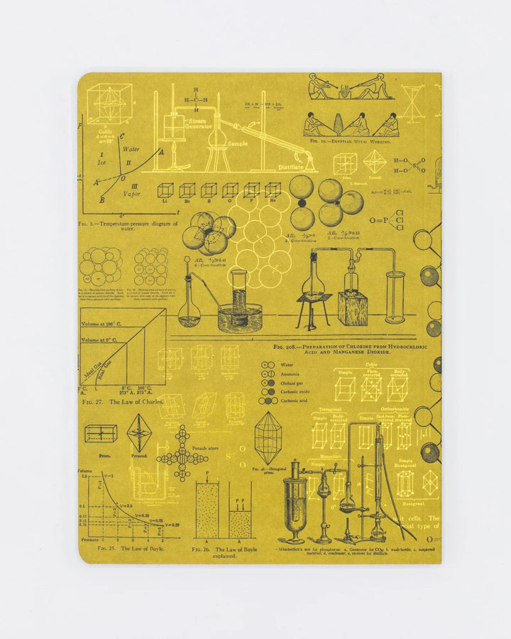 Chemistry Models Notebook