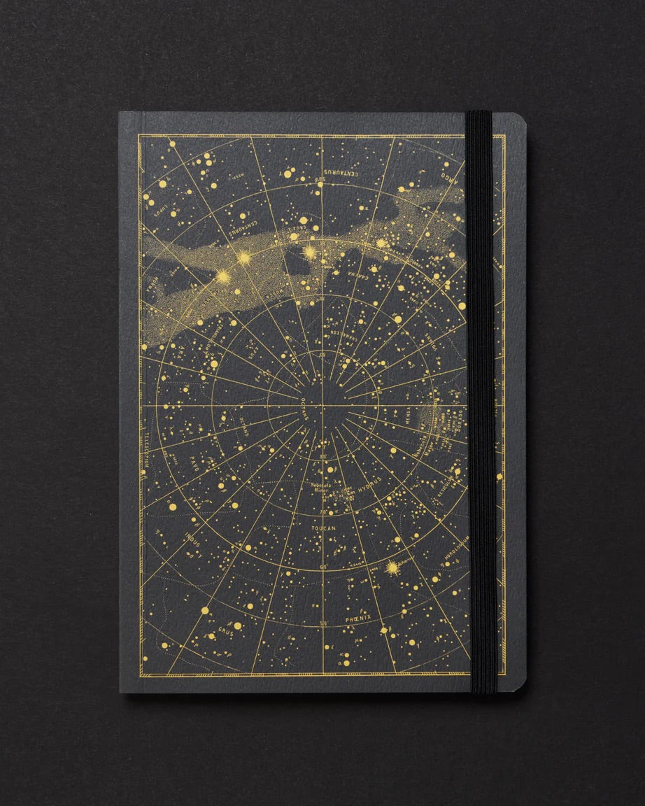 Star Chart Dark Matter Analysis Notebook