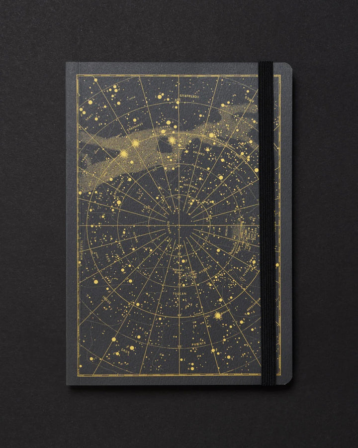 Star Chart Dark Matter Analysis Notebook