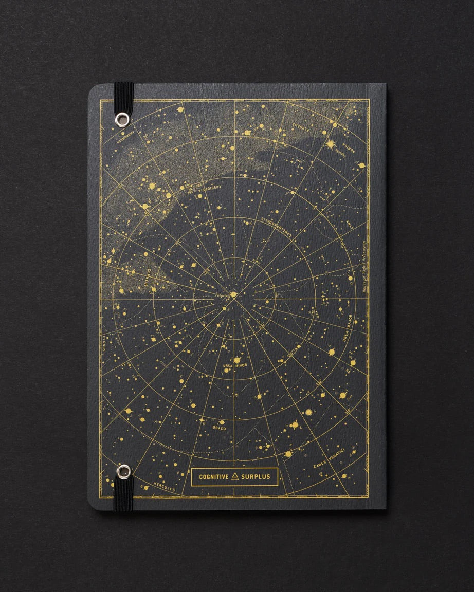 Star Chart Dark Matter Analysis Notebook