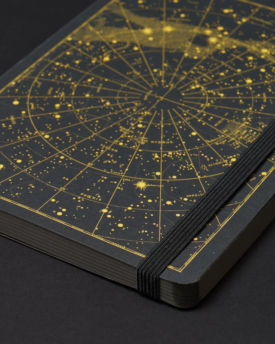 Star Chart Dark Matter Analysis Notebook