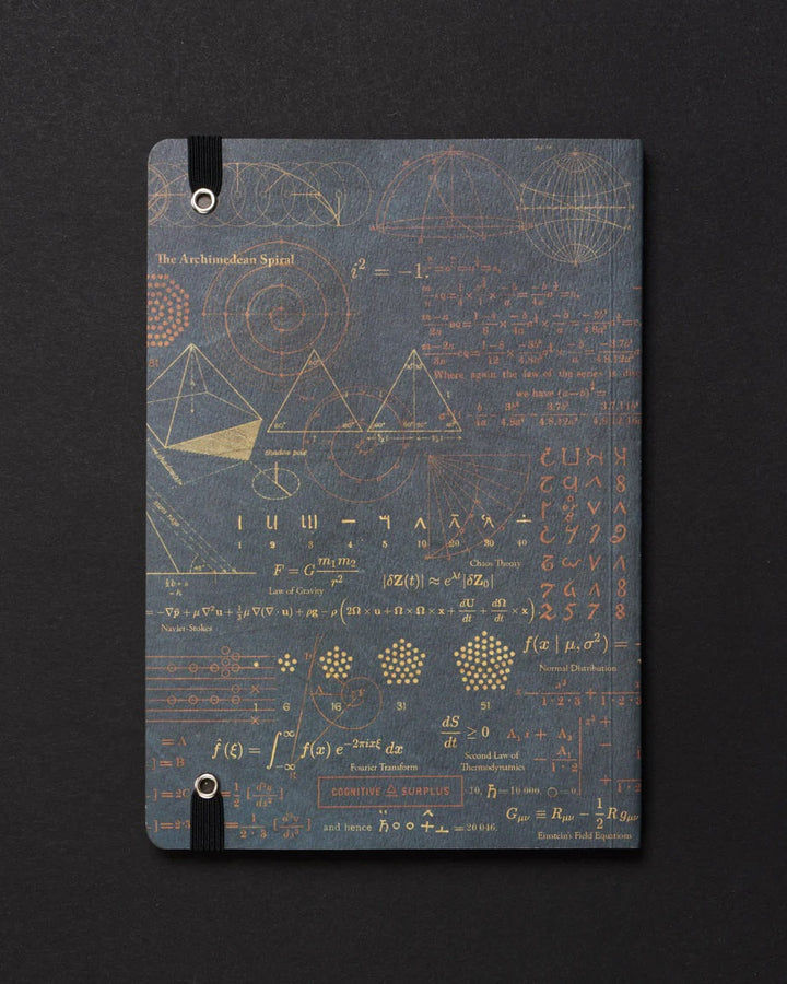 Equations that Changed the World Dark Matter Analysis Notebook