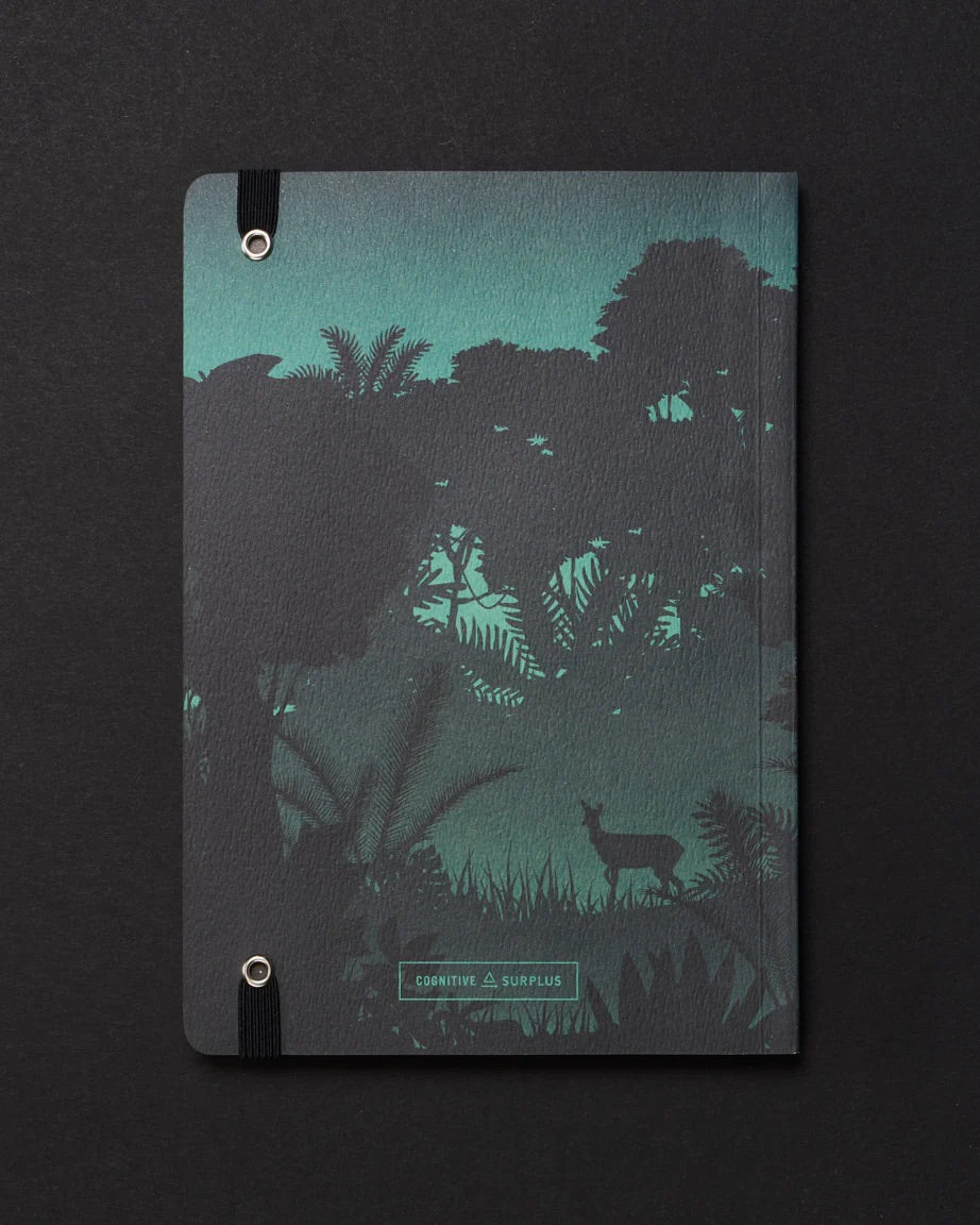 Nightfall in the Jungle Dark Matter Analysis Notebook