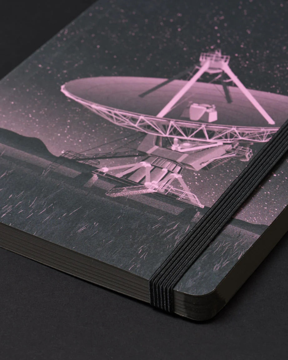 Phone Home Dark Matter Analysis Notebook