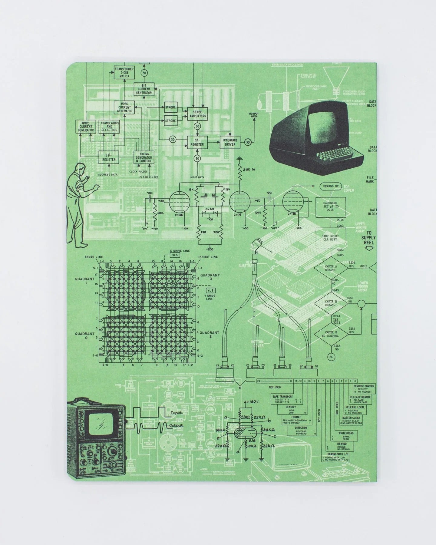 Early Computers Notebook