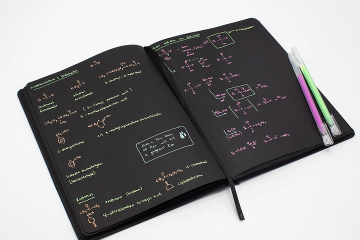 Equations that Changed the World Dark Matter Journal