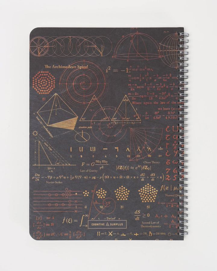 Equations that Changed the World - Helix Spiral Journal Medium