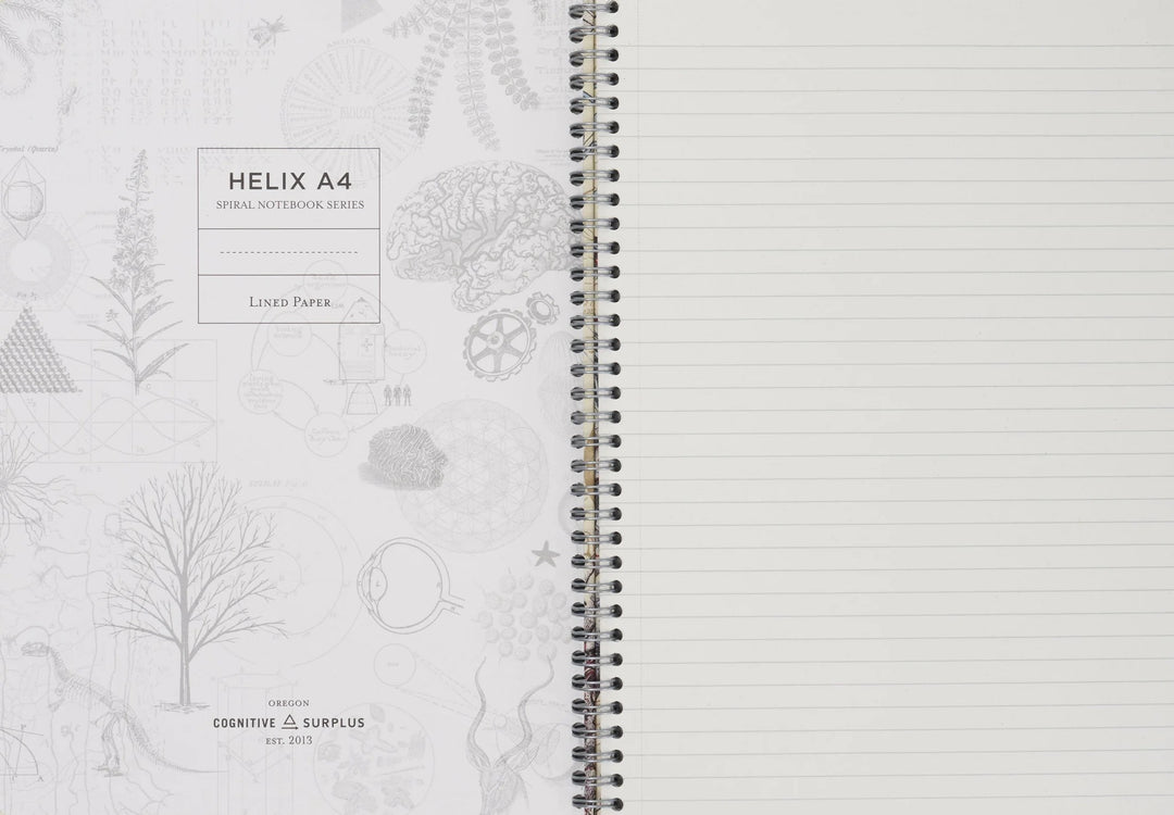 Equations that Changed the World - Helix Spiral Journal Medium