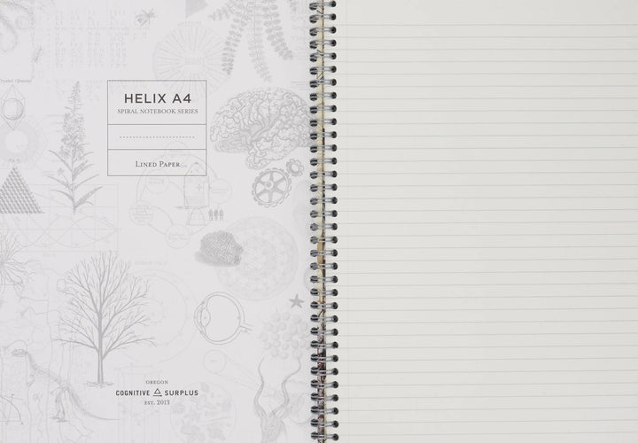 Equations that Changed the World - Helix Spiral Journal Medium