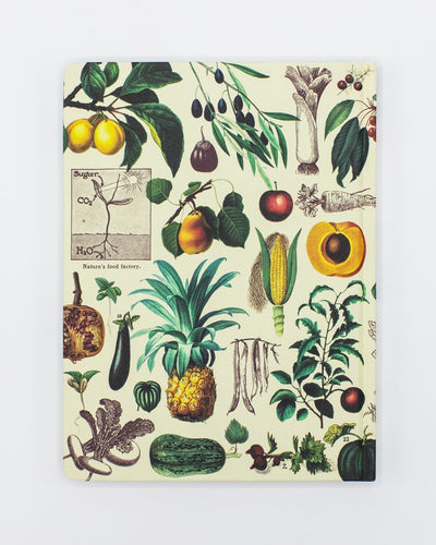 Fruit & Veggies Journal