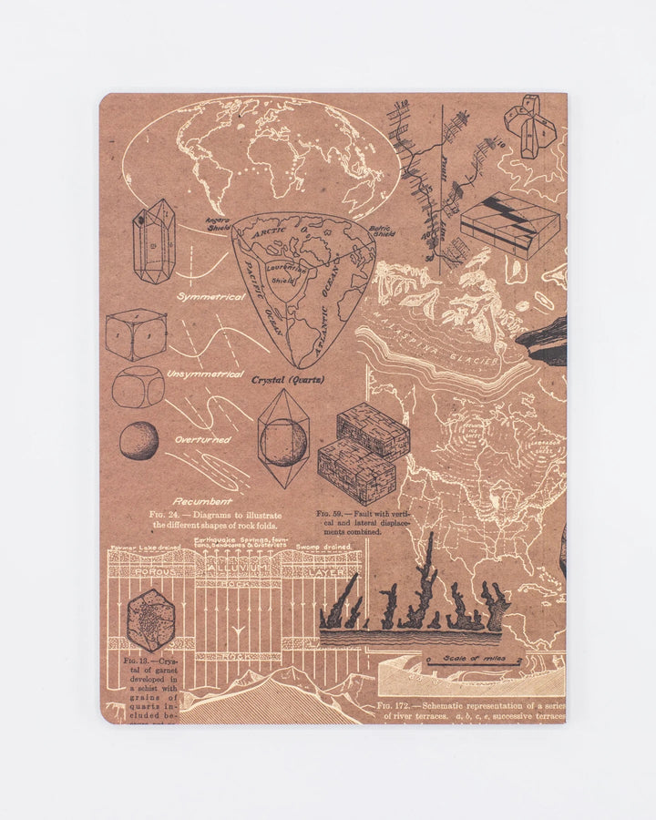 Geology Notebook