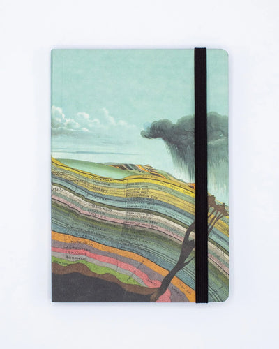 Geological Layers Explorer Notebook