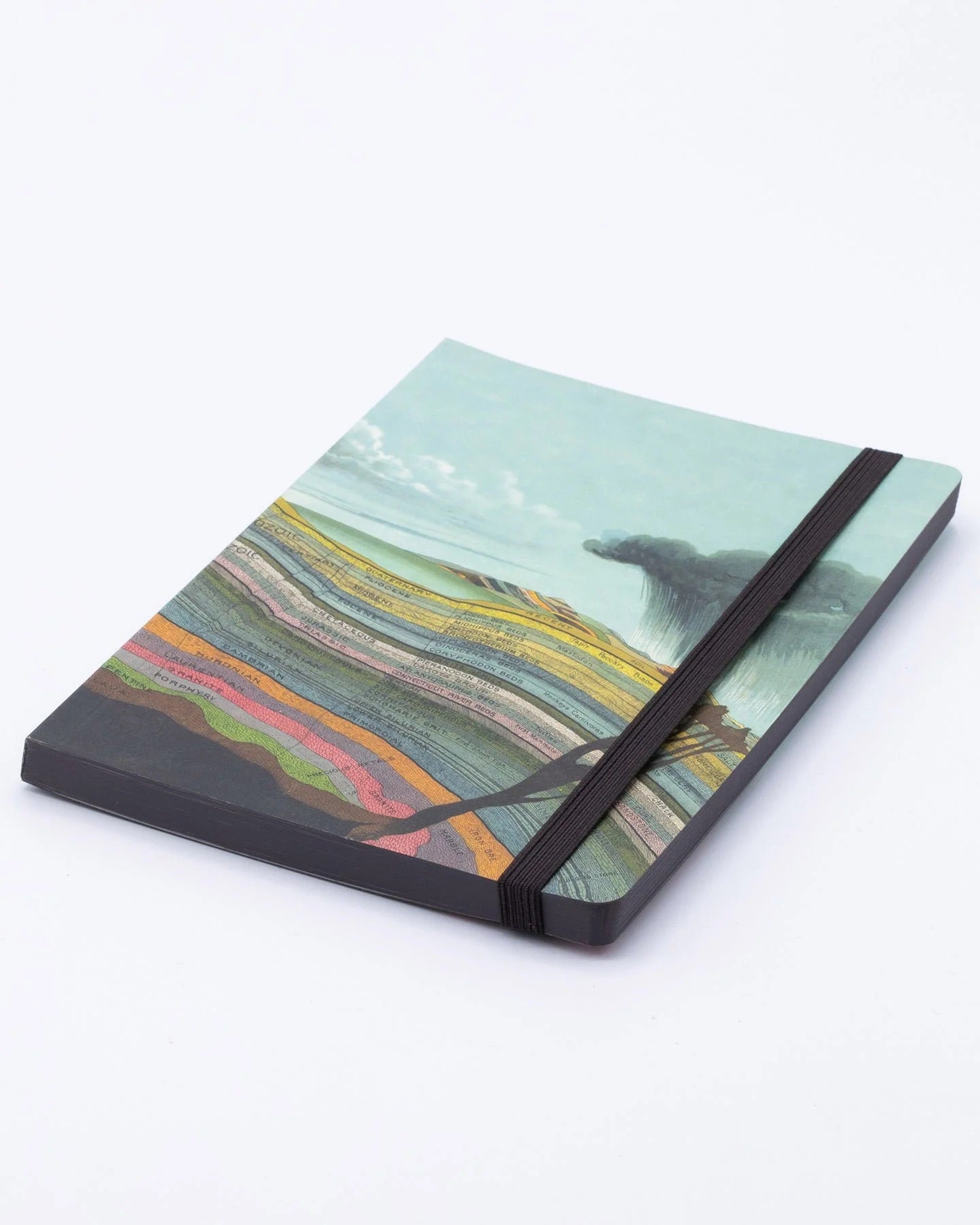 Geological Layers Explorer Notebook