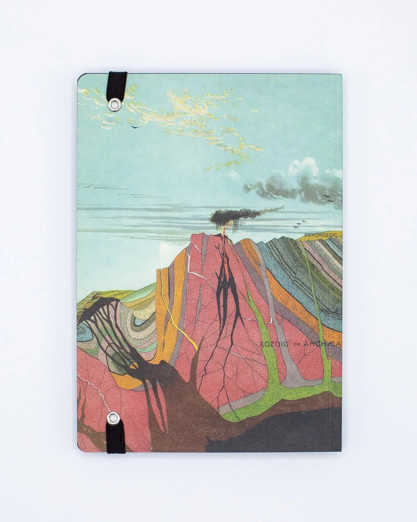 Geological Layers Explorer Notebook