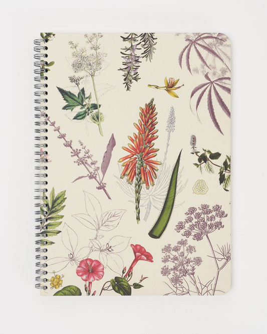 Medicinal Botany - Helix Spiral Journal Medium