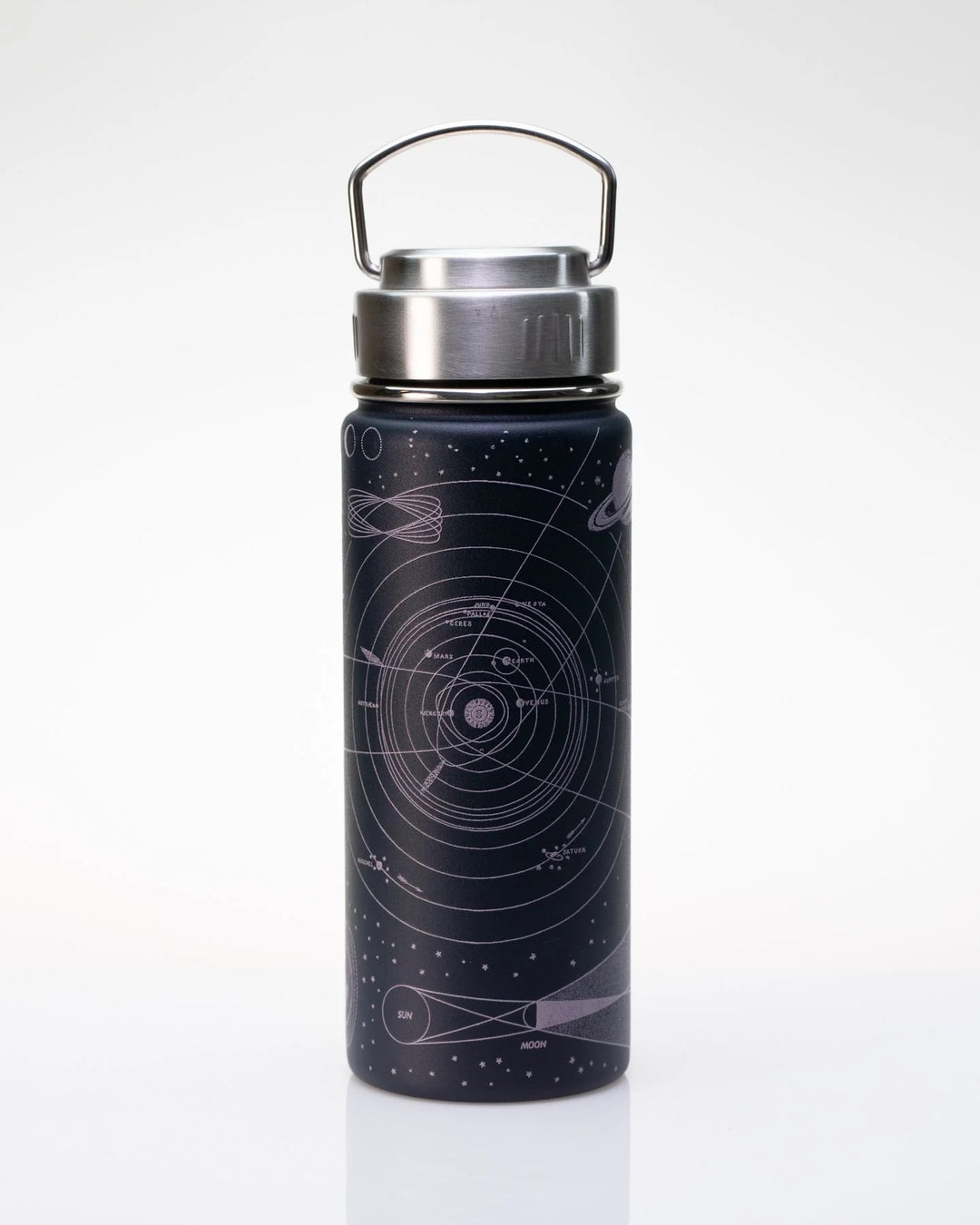 Astronomy Water Bottle - 18 oz