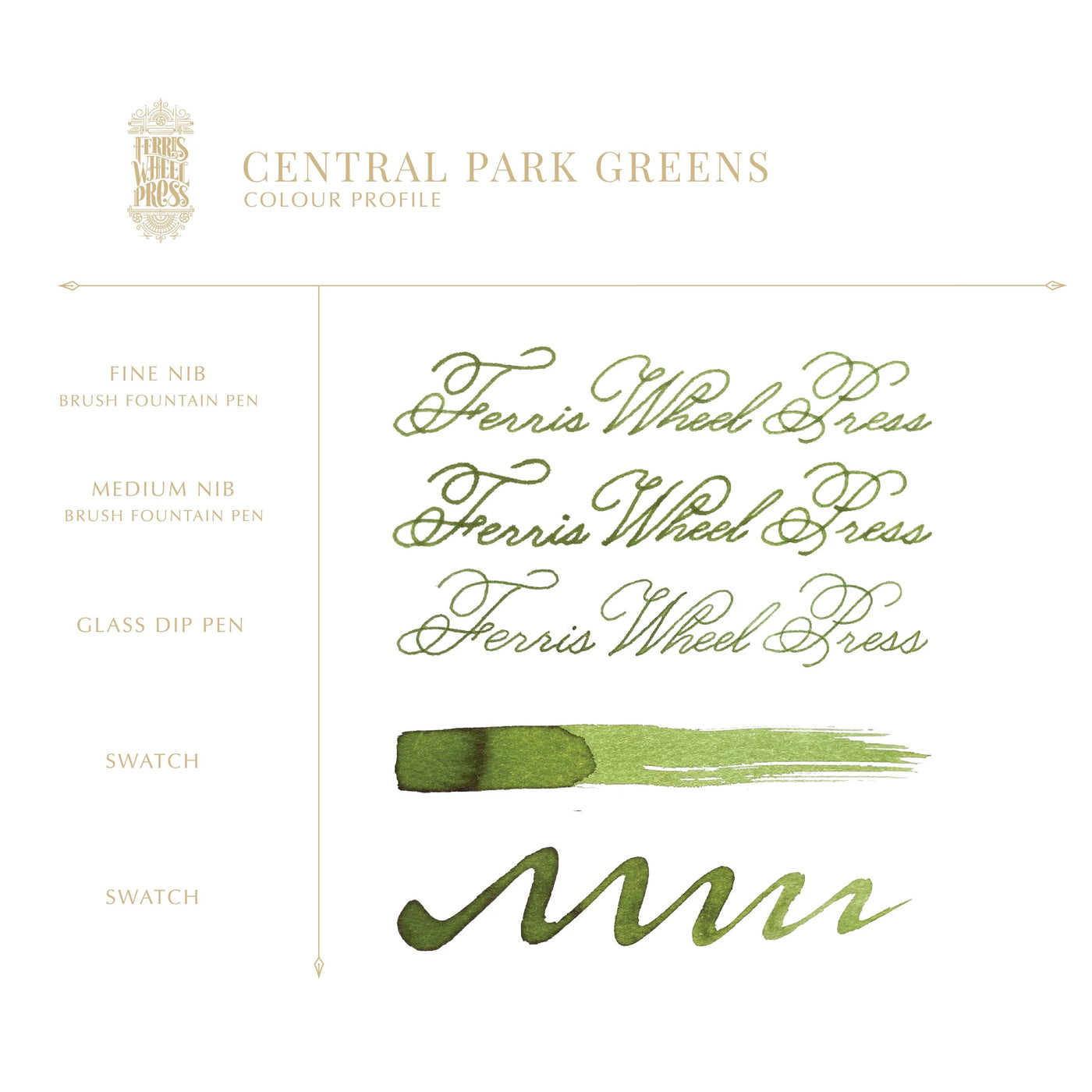 Central Park Greens Ink - 38ml