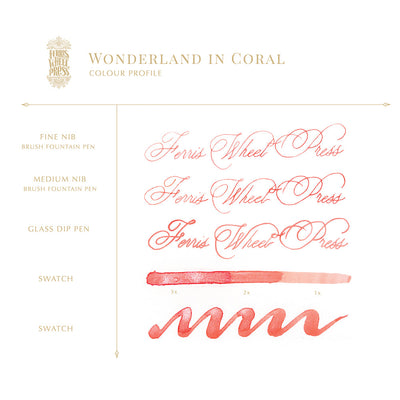 Wonderland in Coral Ink - 38ml