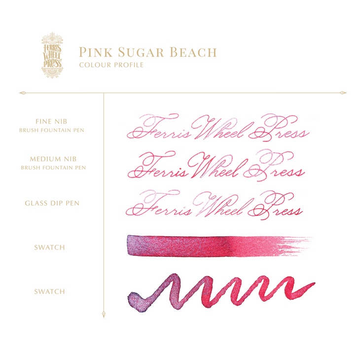 Ink Charger Set - The Sugar Beach Collection