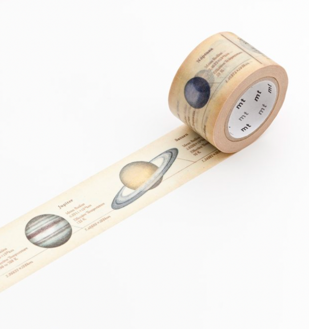 Wide Encyclopedia Solar System Washi Tape