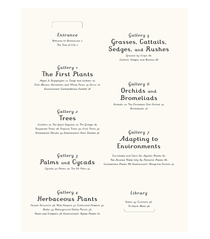 Botanicum - Jumbo Welcome to the Museum Book