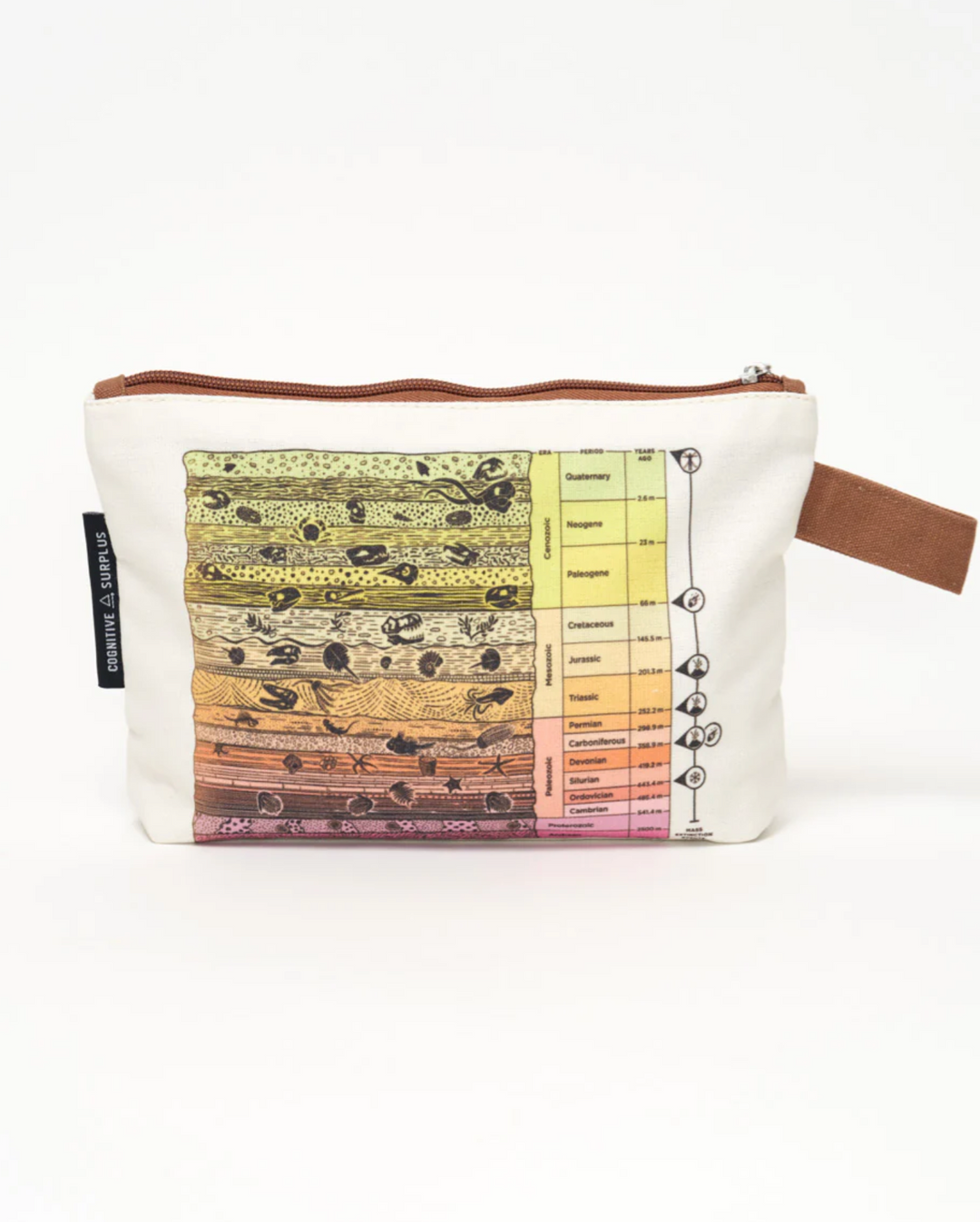 Core Sample Pencil Pouch
