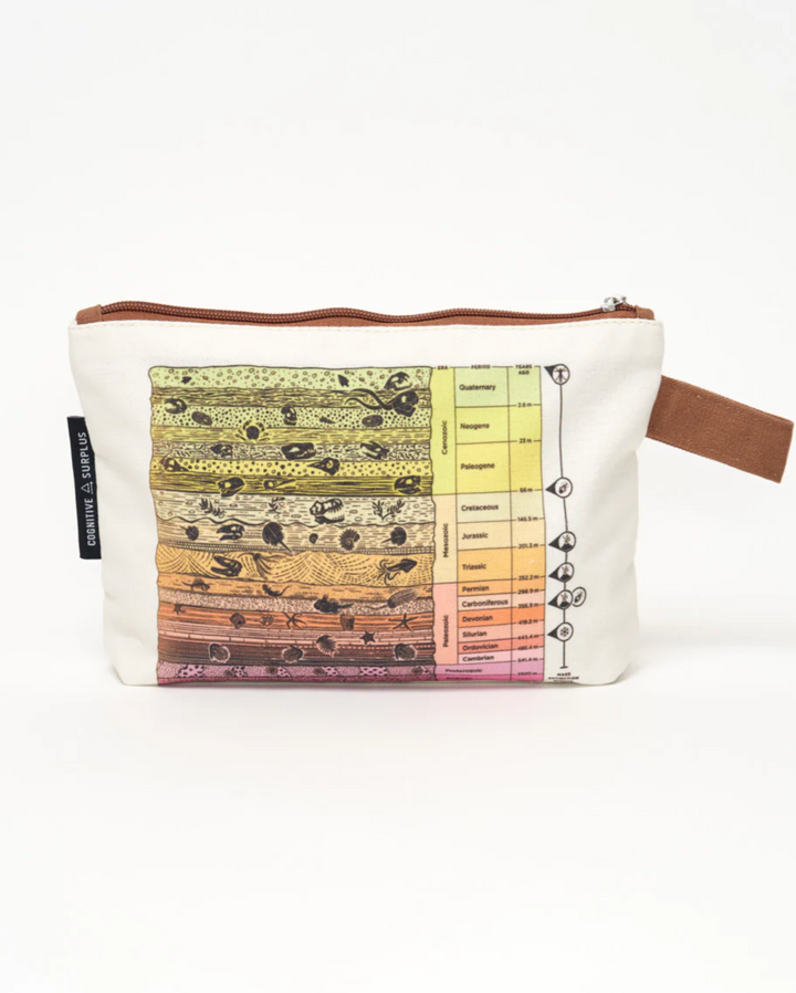 Core Sample Pencil Pouch