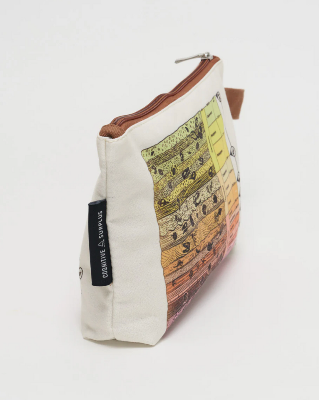 Core Sample Pencil Pouch