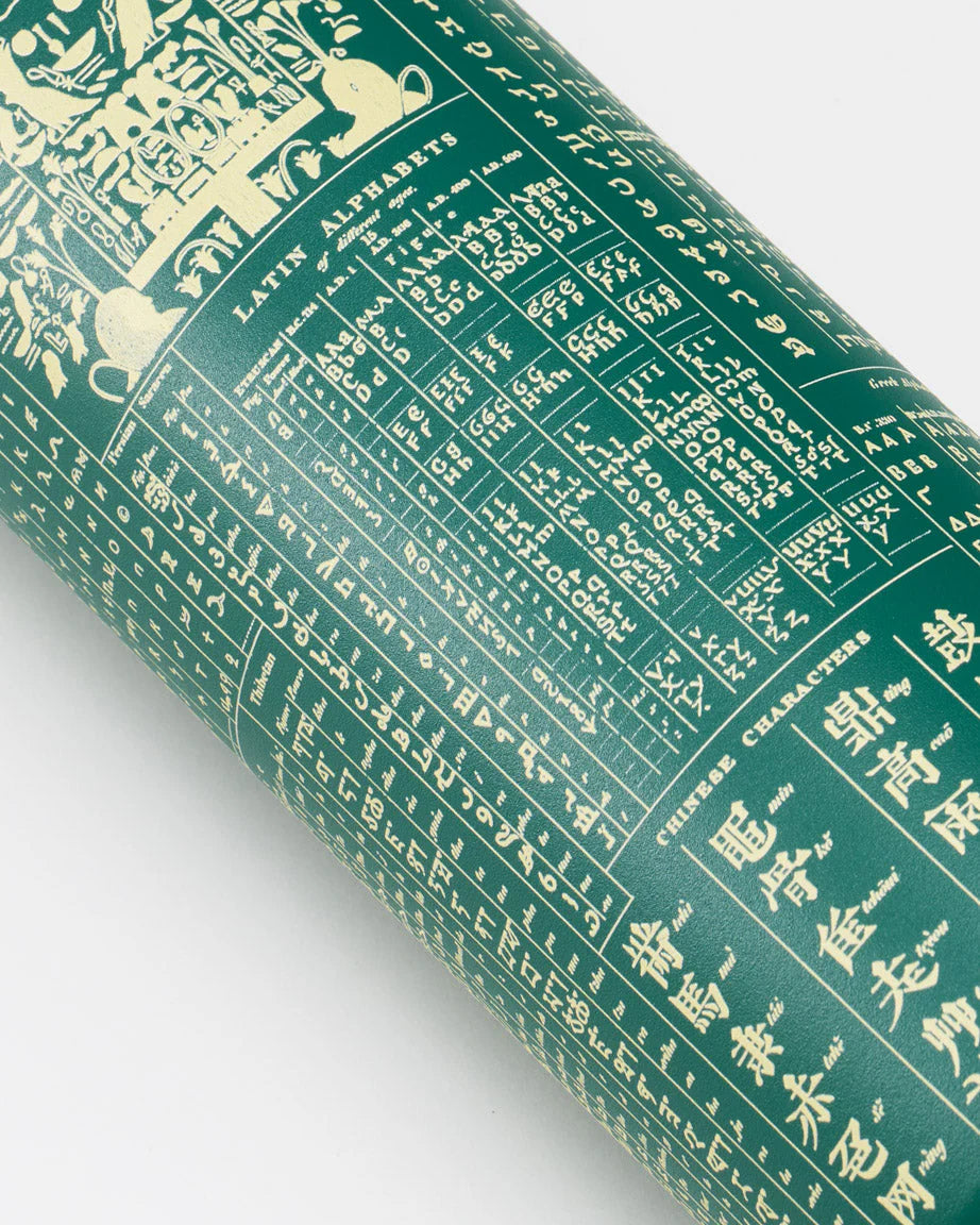 Linguistics Water Bottle - 18 oz