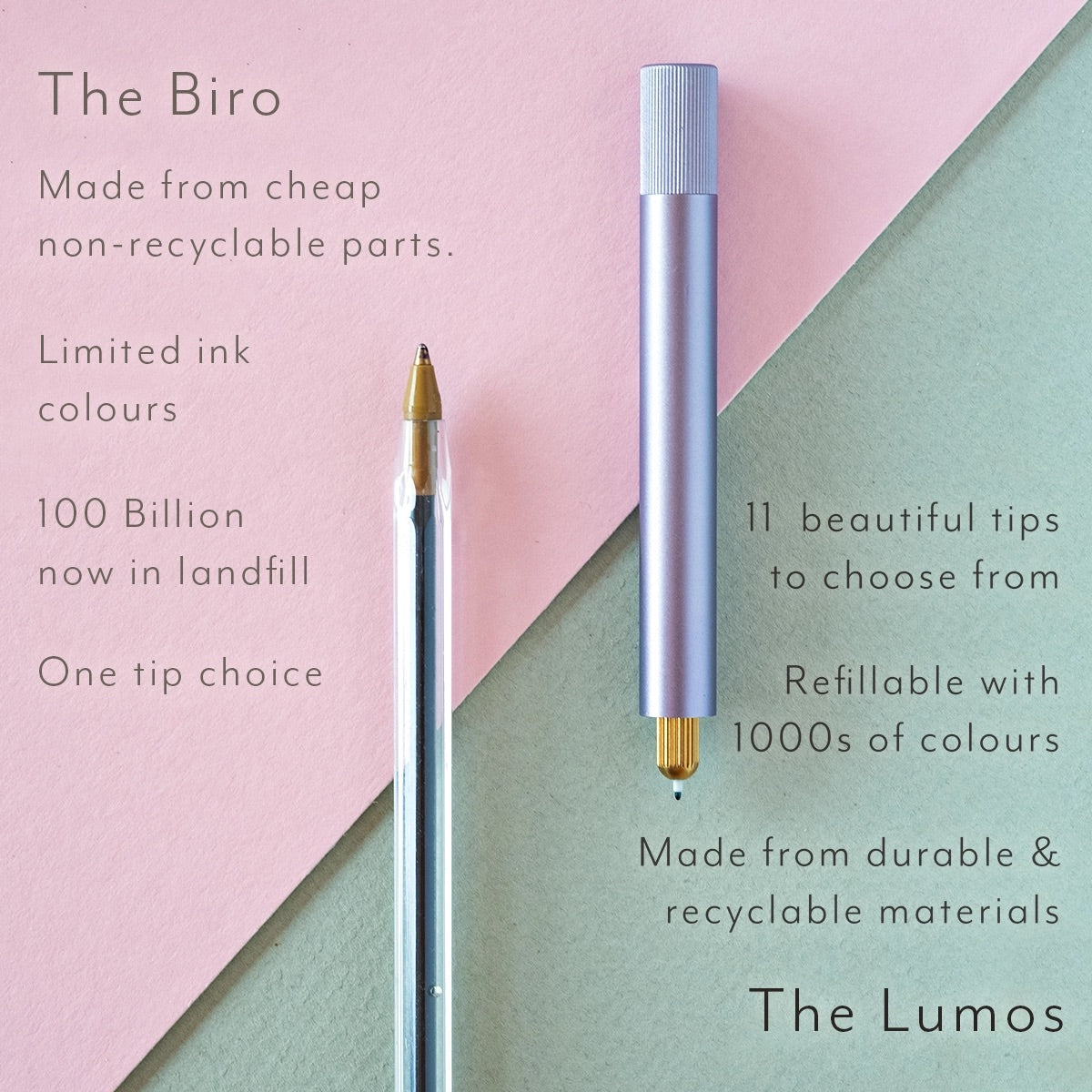 Tom's Studio Lumos Mini Pen