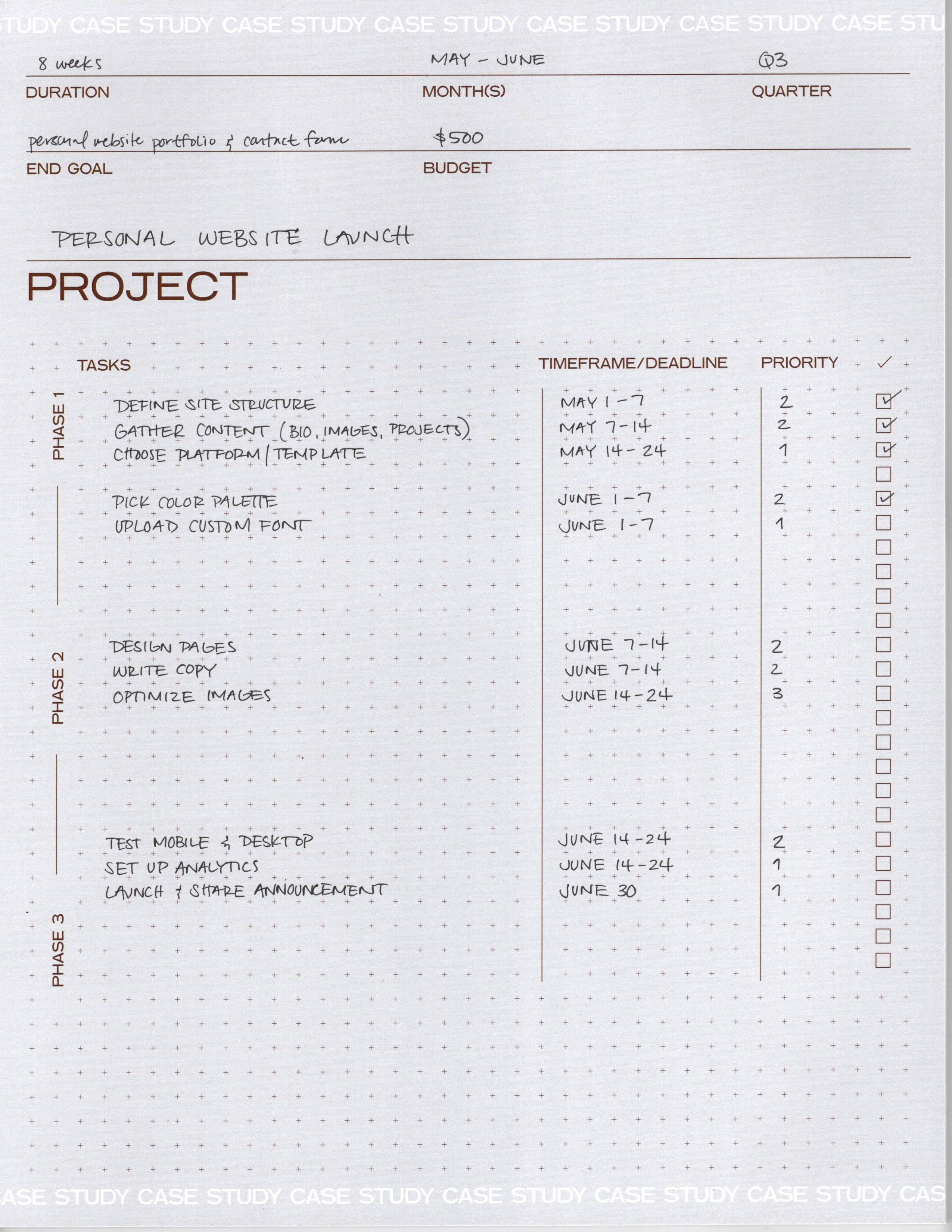 Utilitarian Project Planner Pad