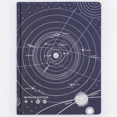Solar System Journal