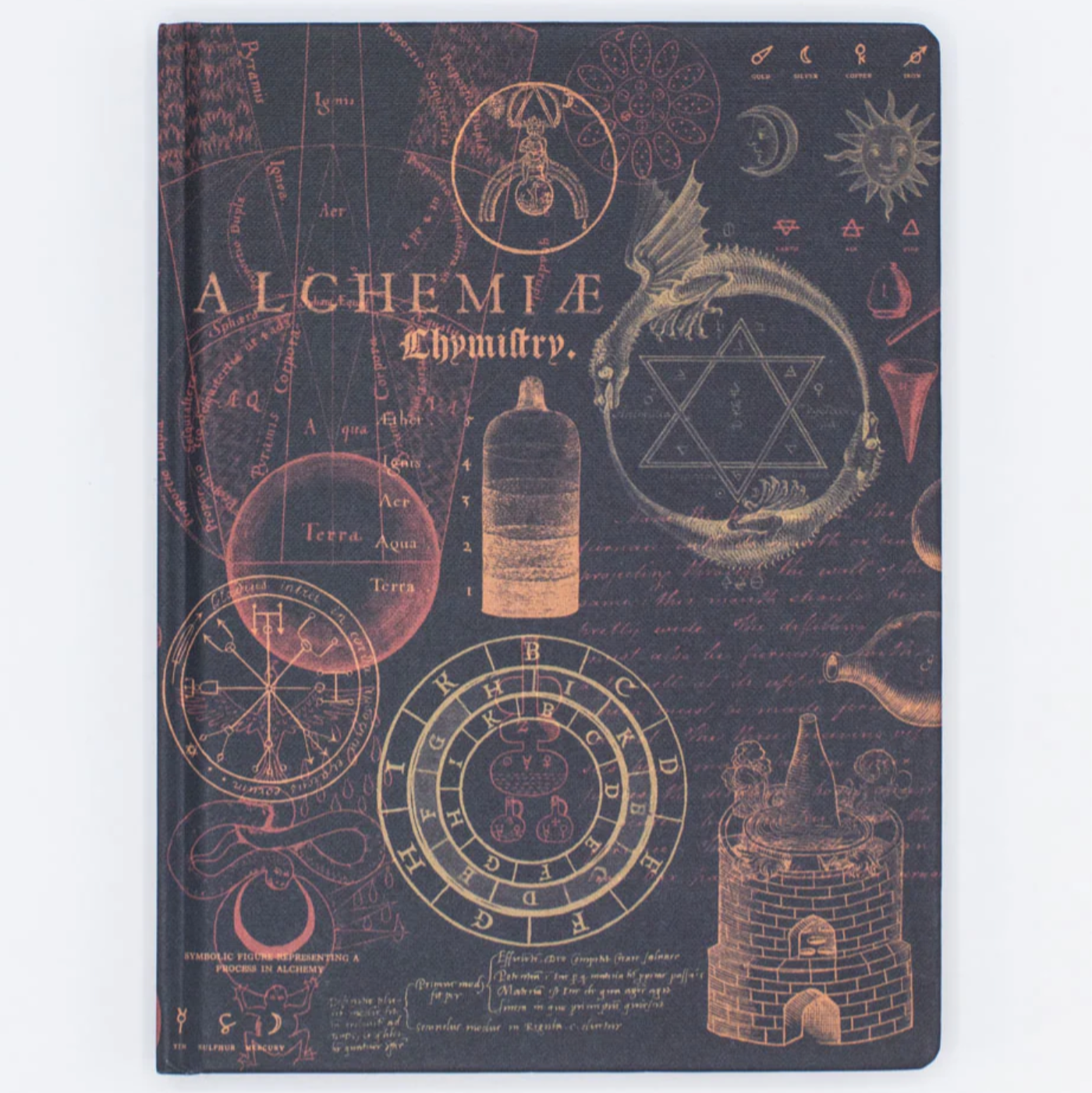Cognitive Surplus - Alchemy Journal Hard Cover